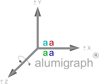 Alumigraph